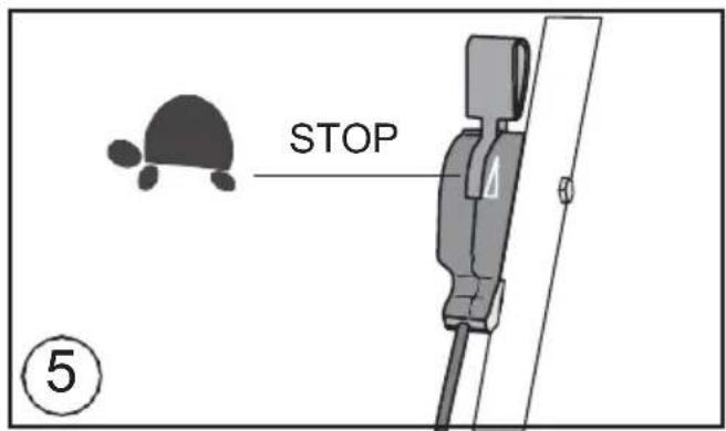 STOP ⑤