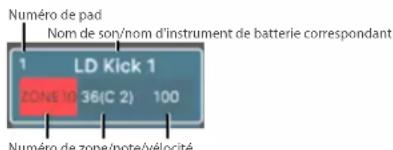 ROLAND FANTOM07 - Utilisez la molette [VALUE] pour sélectionner le paramètre que vous souhaitez modifier, puis modifier la valeur. - 1
