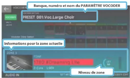 ROLAND FANTOM07 - Dans la section vocoder, touchez. - 1