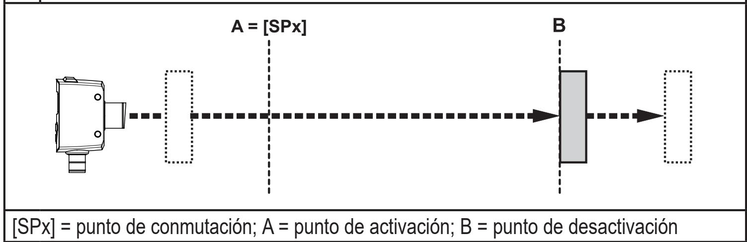 IFM OGD581 - Función de histéresis - 2