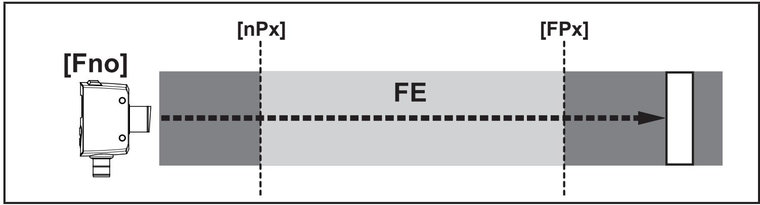 IFM OGD581 - Fensterfunktion - 1