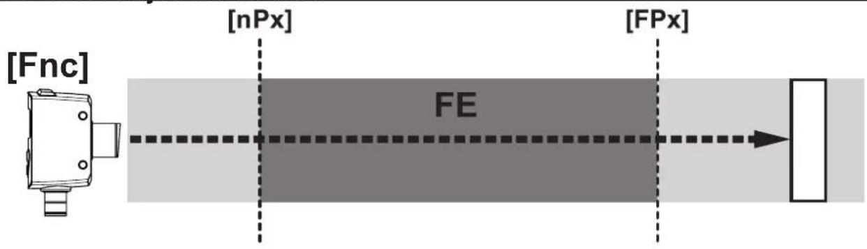 IFM OGD581 - Fonction fenêtre - 2