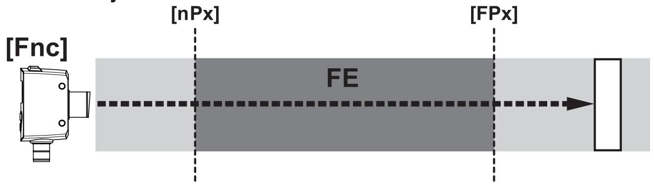 IFM OGD581 - Fonction fenêtre - 2
