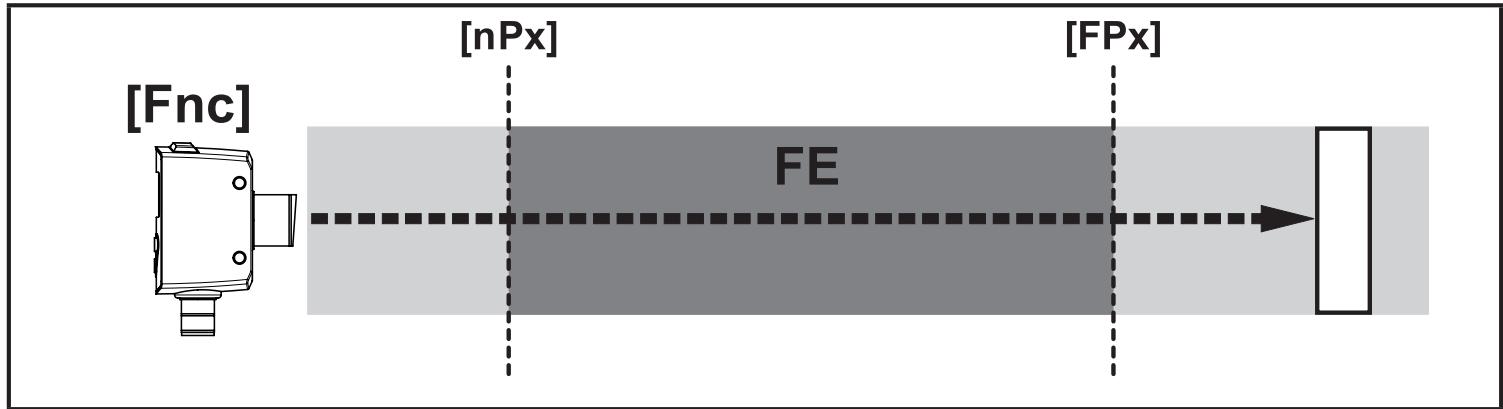 IFM OGD581 - Fensterfunktion - 2