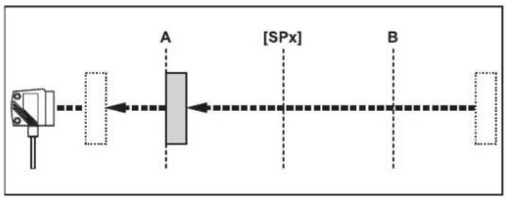 IFM O1D109 - Exemple Hno - 1