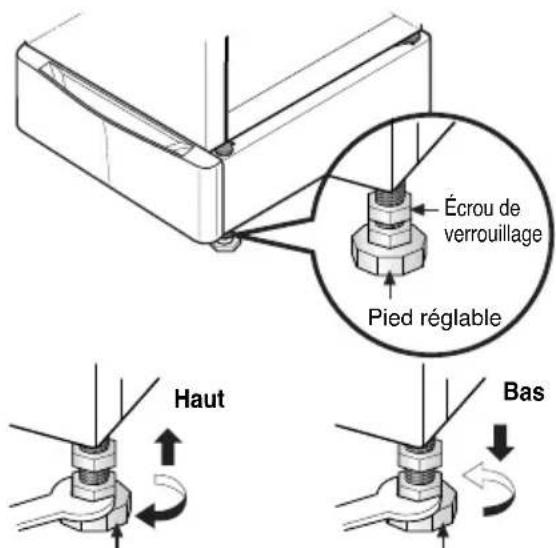 LG WDP4R - REMARQUE - 1