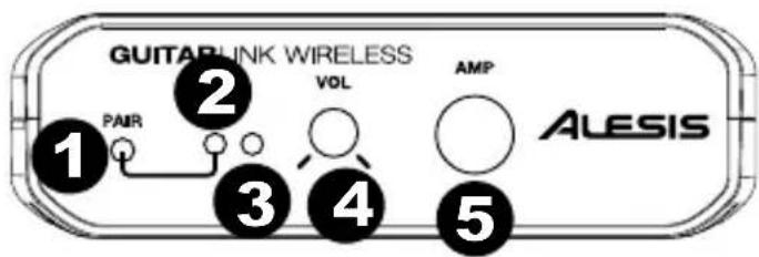 ALESIS GuitarLink Wireless - Panel frontal - 1