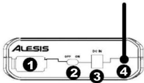 ALESIS GuitarLink Wireless - Paneltrasero - 1