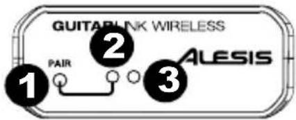ALESIS GuitarLink Wireless - Panneau avant - 1