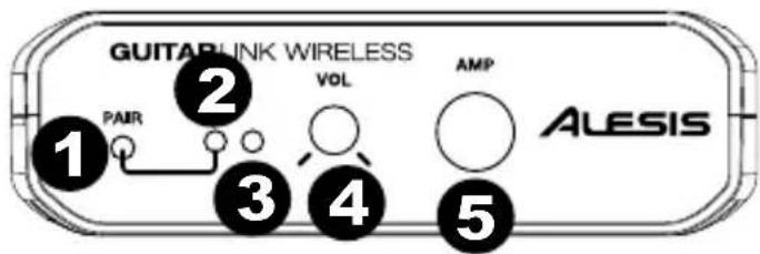 ALESIS GuitarLink Wireless - Vorderseite - 1