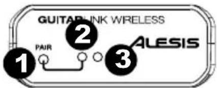 ALESIS GuitarLink Wireless - Vorderseite - 1