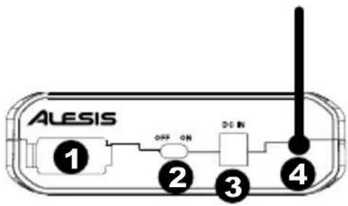 ALESIS GuitarLink Wireless - Panneau arrête - 1