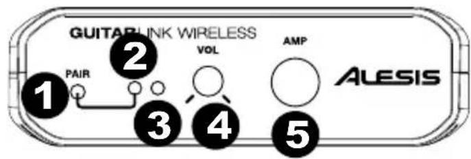 ALESIS GuitarLink Wireless - Pannello anteriore - 1