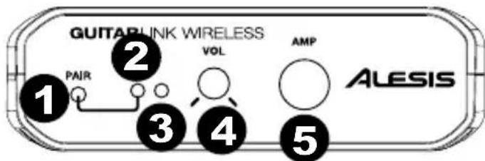 ALESIS GuitarLink Wireless - Front Panel - 1