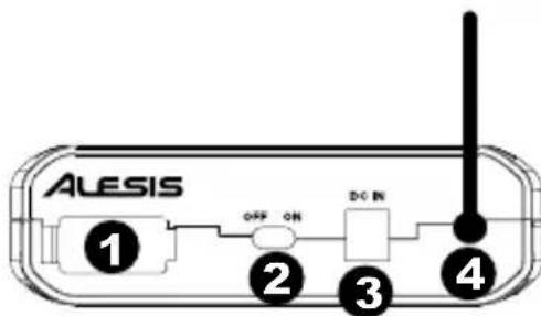 ALESIS GuitarLink Wireless - Rear Panel - 1