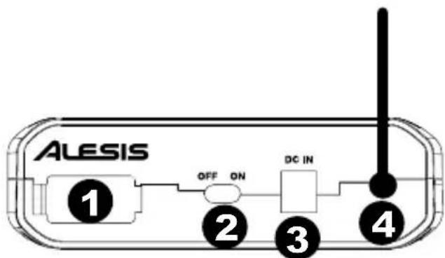ALESIS GuitarLink Wireless - Rückseite - 1