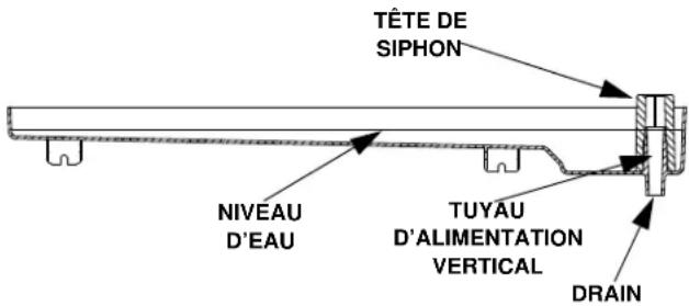 Manitowoc QM45A - Contrôle du système de siphonnement - 1