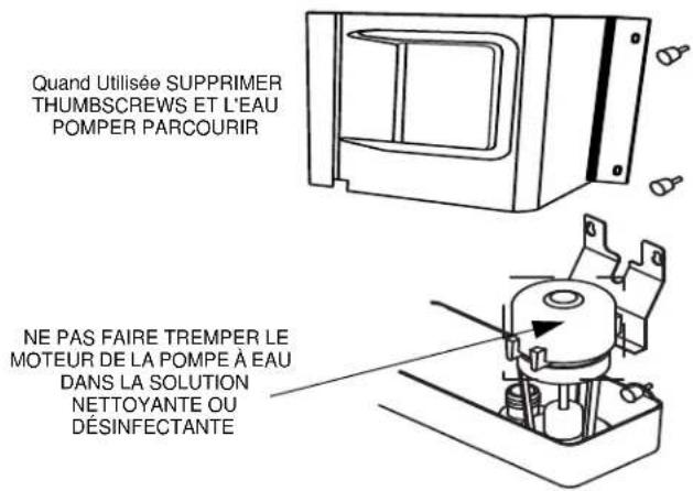 Manitowoc QM45A - Retirer la pompe à eau - 1
