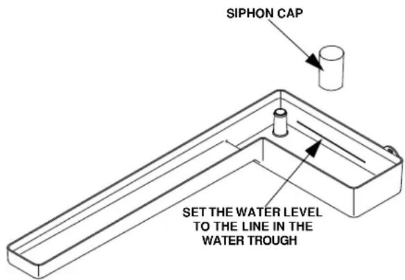 Manitowoc QM45A - WATER LEVEL CHECK - 1