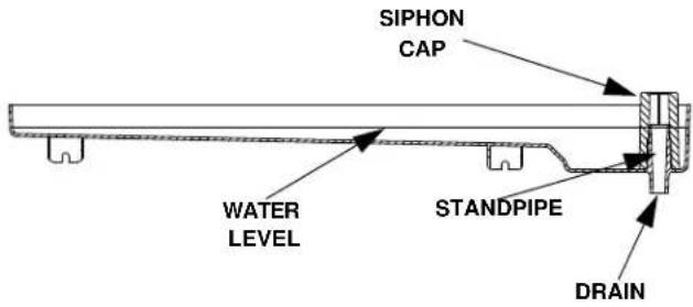 Manitowoc QM45A - Siphon System Check - 1