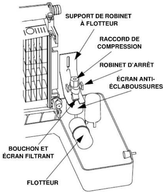 Manitowoc QM45A - Retrait du robinet à flotteur - 1