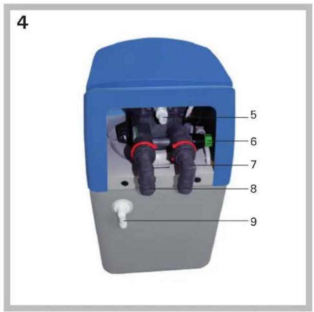 HARVIA HWS1500 - EN DE - 4