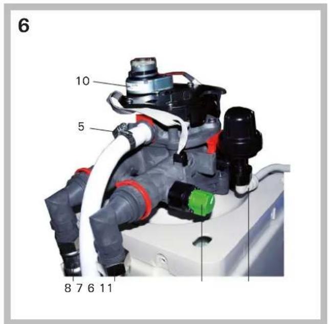 HARVIA HWS1500 - EN DE - 6