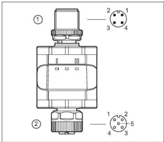 IFM DP1603 - Raccorder l'appareil - 1