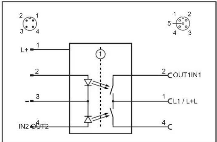 IFM DP1603 - : Prise M12, 5 pôles - 1