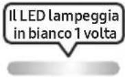 SAMSUNG MXST50B - USO DEL TELECOMANDO - 14