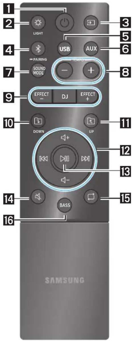 SAMSUNG MXST50B - Comment utiliser la télécommande Alimentation - 1