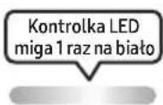 SAMSUNG MXST50B - KORZYSTANIE ZE ZDALNEGO STEROWANIA - 25