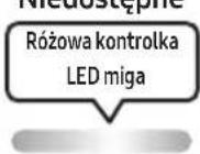 SAMSUNG MXST50B - KORZYSTANIE ZE ZDALNEGO STEROWANIA - 26