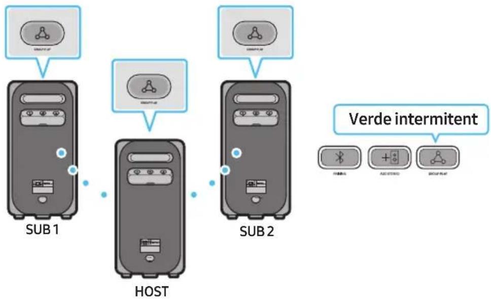 SAMSUNG MXST50B - Conectarea modului wireless Group Play - 1