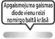 SAMSUNG MXST50B - TĀLVADĪBAS PULTS LIETOŠANA - 11