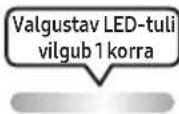 SAMSUNG MXST50B - KAUGJUHTIMISPULDI KASUTAMINE - 9