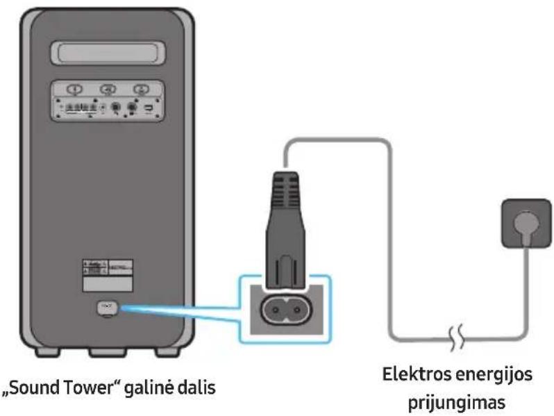 SAMSUNG MXST50B - Elektros energijos prijungimas - 1