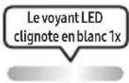 SAMSUNG MXST50B - Comment utiliser la télécommande Alimentation - 31