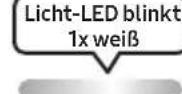 SAMSUNG MXST50B - MIT DER FERNBEDIENUNG - 27