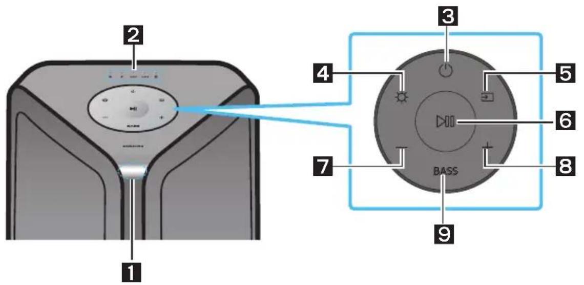 SAMSUNG MXST50B - Das Einfügen von Batterien vor der Verwendung der Fernbedienung (AAA Batterien X 2) - 2