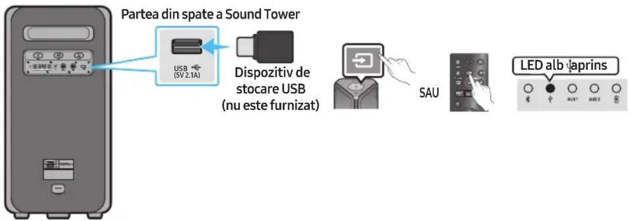 SAMSUNG MXST50B - CONECTAREA UNUI DISPOZITIV DE STOCARE USB - 1