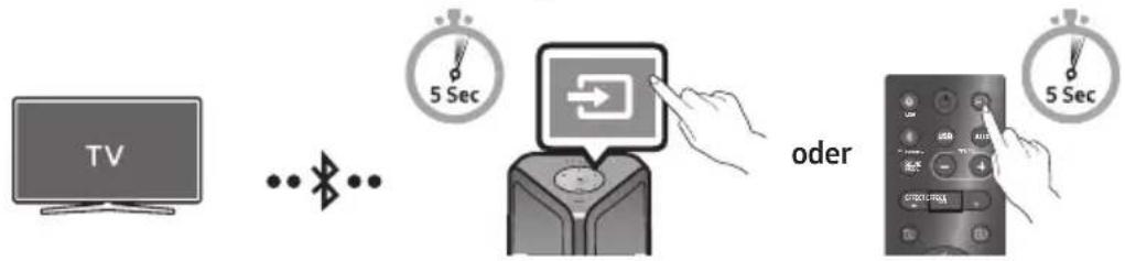 SAMSUNG MXST50B - Anschluss des Samsung TV über Bluetooth - 1