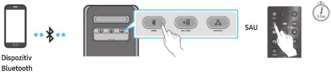 SAMSUNG MXST50B - Conectarea unui dispozitiv mobil prin Bluetooth - 1