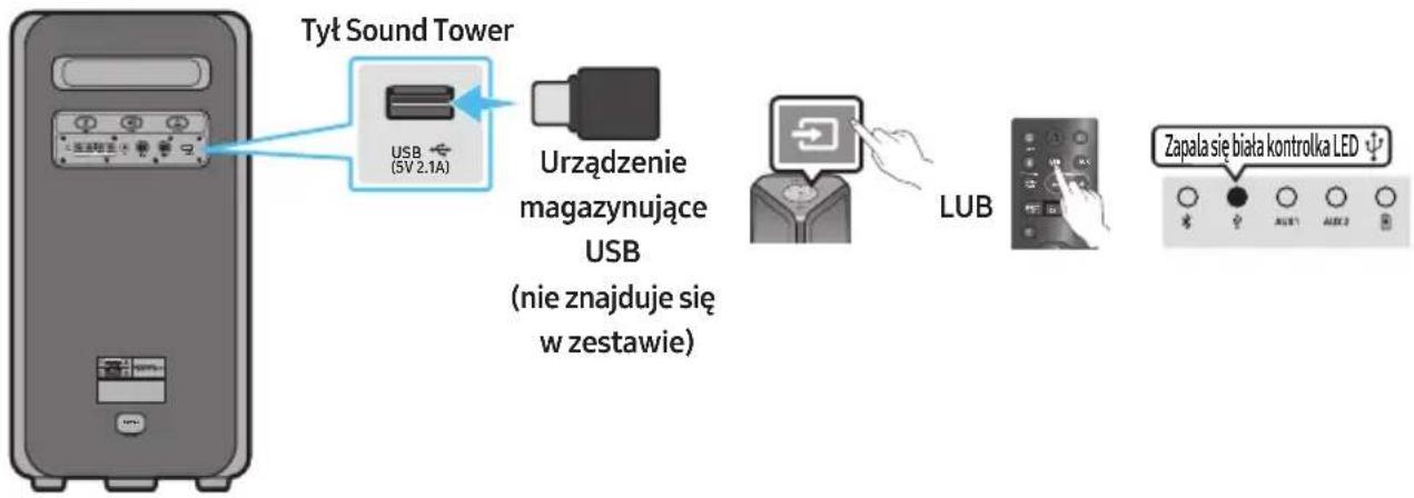 SAMSUNG MXST50B - PODŁĄCZANIE URZĄDZENIA PAMIĘCI MASOWEJ USB - 1