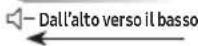 SAMSUNG MXST50B - USO DEL TELECOMANDO - 21