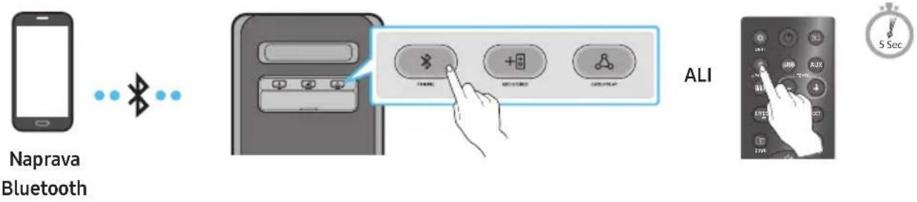 SAMSUNG MXST50B - Povezovanje mobilne naprave prek Bluetootha - 1