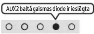 SAMSUNG MXST50B - TĀLVADĪBAS PULTS LIETOŠANA - 3