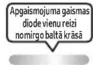 SAMSUNG MXST50B - TĀLVADĪBAS PULTS LIETOŠANA - 14