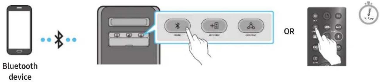 SAMSUNG MXST50B - Connecting a mobile device via Bluetooth - 1