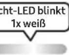 SAMSUNG MXST50B - MIT DER FERNBEDIENUNG - 10